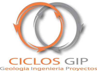 Ciclos GIP